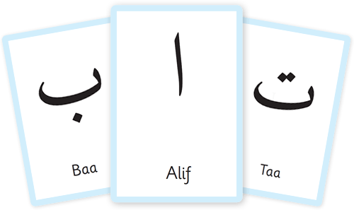 Arabic Alphabet flashcards