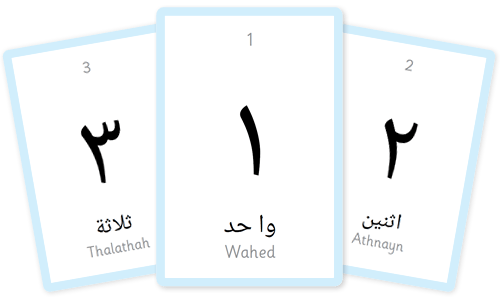 Arabic Number flashcards