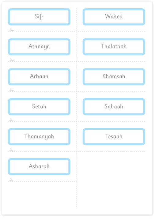 Free Arabic number flashcards