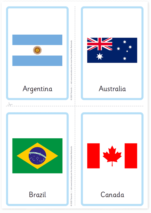 Free Countries flashcards