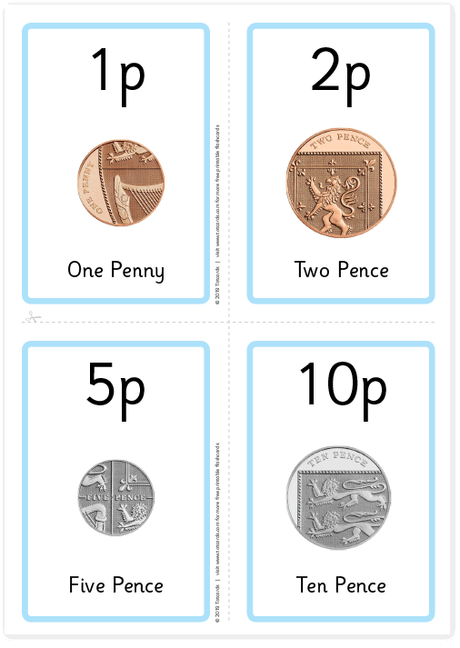 Free UK Money flashcards