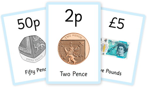 UK money flashcards
